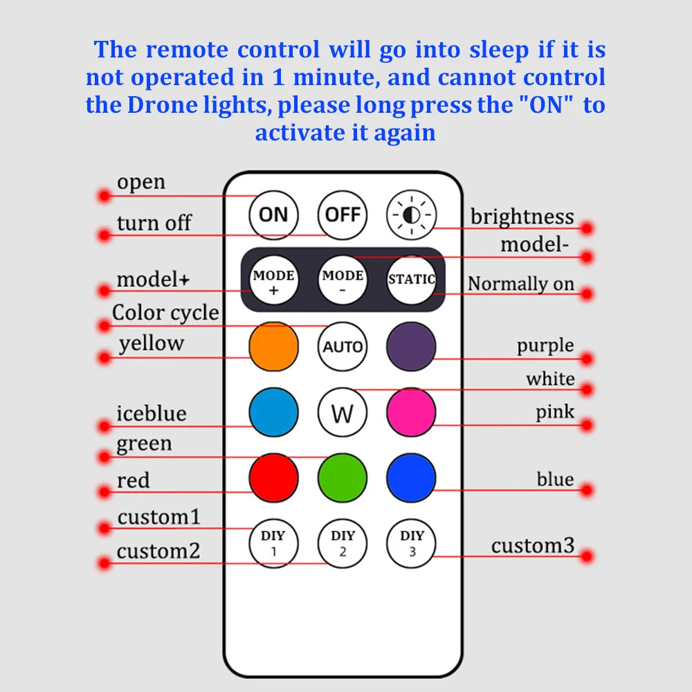 2/4/6x Wireless Remote Control Car LED Light, Multi-mode Car Warning Light, Decorative Light for Car Motorcycle, Car Accessories